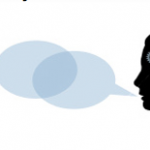 Marjan Rafeii – Speech Pathology INC